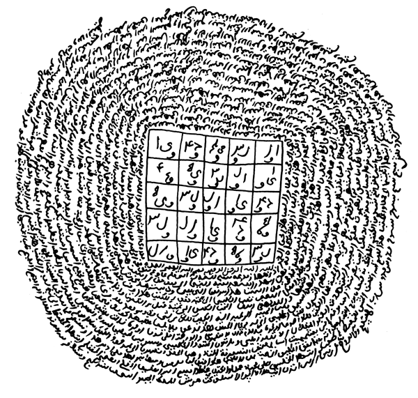 Talisman écrit en spirale.