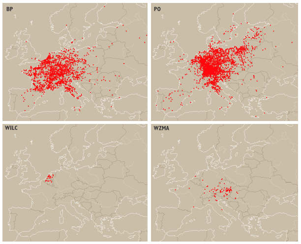 Interpreting distributions