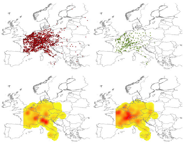 Understanding distributions